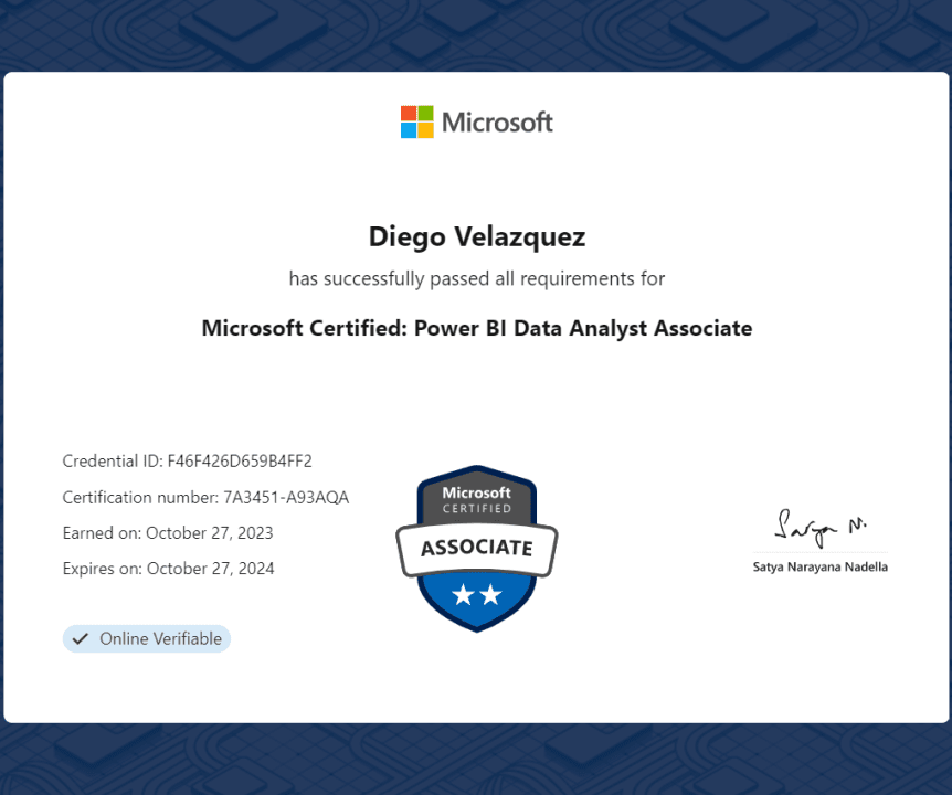 Microsoft Certified Power BI Data Analyst Associate PL-300 Credential